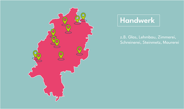 Einsatzstellen Handwerk